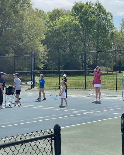 Rock Hill Tennis Camps