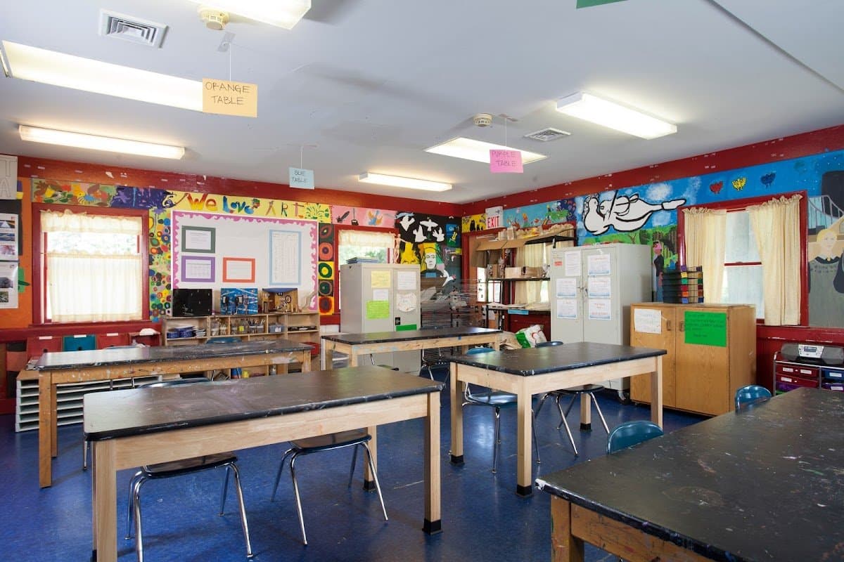 The Glenholme School (Tennis Court)