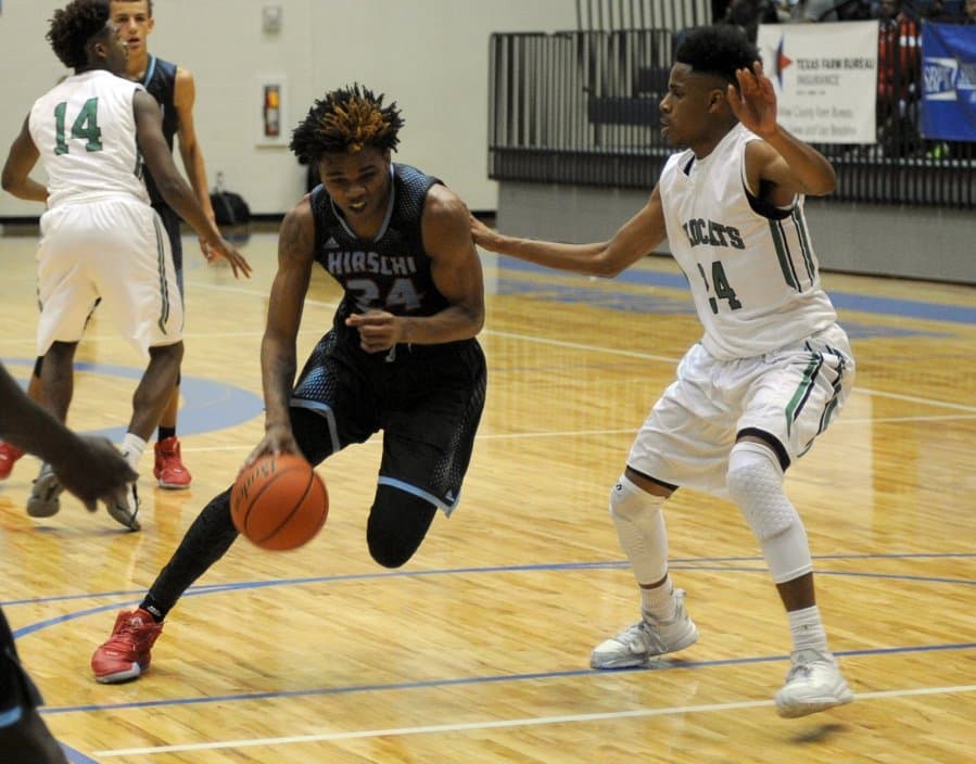 Kennedale High School Track & Field